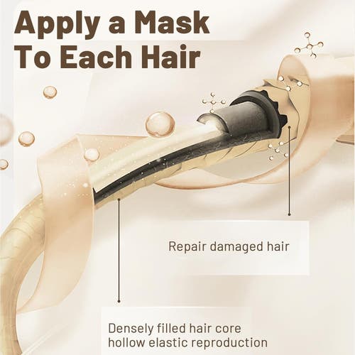 Karseell Collagen Hair Treatment Mask for Dry and Damaged Hair - 500ml